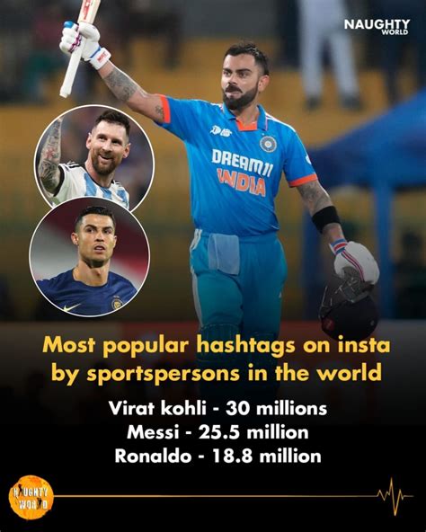 virat kohli twitter hashtag